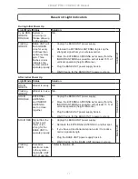 Предварительный просмотр 18 страницы zBoost PRO 10K ZBC745 User Manual