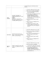 Preview for 4 page of zBoost SOHO Setup Manual