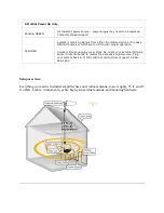 Preview for 6 page of zBoost SOHO Setup Manual