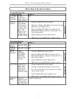 Preview for 15 page of zBoost Trio Workspace ZB570 Manual