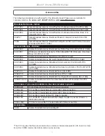 Preview for 7 page of zBoost Xtreme ZB545X User Manual