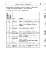 Предварительный просмотр 6 страницы zBoost YX520 Imternational User Manual