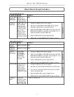 Предварительный просмотр 16 страницы zBoost ZB545M User Manual