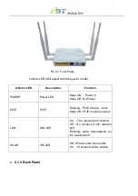 Предварительный просмотр 5 страницы ZBTlink CSW-WR246 Manual