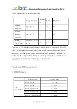 Предварительный просмотр 10 страницы ZBTlink Z2101AX-T Manual