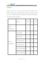 Предварительный просмотр 12 страницы ZBTlink Z2101AX-T Manual