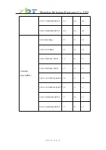 Предварительный просмотр 13 страницы ZBTlink Z2101AX-T Manual