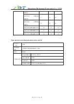 Предварительный просмотр 15 страницы ZBTlink Z2101AX-T Manual