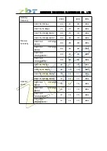 Preview for 7 page of ZBTlink Z8103AX-E Instructions Manual