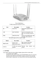 Preview for 6 page of ZBTlink ZBT-WE1326 Manual