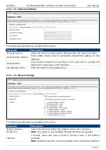 Предварительный просмотр 21 страницы Zcom AS220V2 User Manual