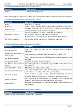 Предварительный просмотр 29 страницы Zcom AS220V2 User Manual