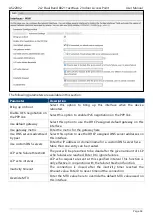 Предварительный просмотр 34 страницы Zcom AS220V2 User Manual