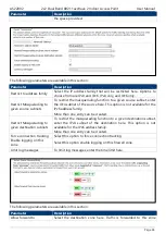 Предварительный просмотр 65 страницы Zcom AS220V2 User Manual