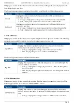 Preview for 18 page of Zcom SP230 Series User Manual