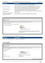 Preview for 36 page of Zcom SP230 Series User Manual