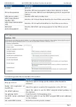 Preview for 41 page of Zcom SP230 Series User Manual