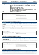 Предварительный просмотр 54 страницы Zcom SP230 Series User Manual