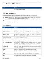 Preview for 5 page of Zcom WS10G2 User Manual