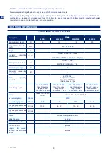 Preview for 6 page of ZCS Robotics Marlin User Manual