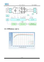 Preview for 15 page of ZCS 1100TL-G3 Manual