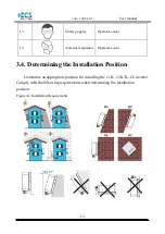 Preview for 20 page of ZCS 1100TL-G3 Manual