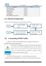 Preview for 25 page of ZCS 1100TL-G3 Manual