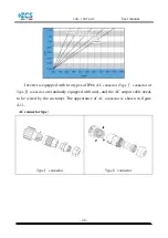 Preview for 31 page of ZCS 1100TL-G3 Manual