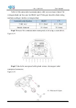 Preview for 37 page of ZCS 1100TL-G3 Manual