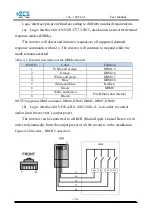 Preview for 39 page of ZCS 1100TL-G3 Manual