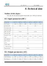 Preview for 64 page of ZCS 1100TL-G3 Manual