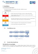 Предварительный просмотр 17 страницы ZCS 1PH 1100TL User Manual