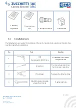 Предварительный просмотр 19 страницы ZCS 1PH 1100TL User Manual