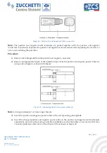 Предварительный просмотр 30 страницы ZCS 1PH 1100TL User Manual