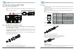 Preview for 18 page of ZCS 20000TL-G2 User Manual