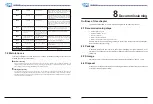 Preview for 34 page of ZCS 20000TL-G2 User Manual