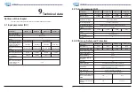 Preview for 35 page of ZCS 20000TL-G2 User Manual