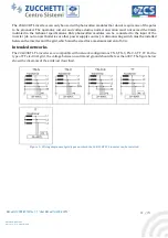 Preview for 11 page of ZCS 20000TL User Manual