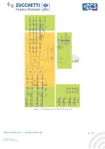 Preview for 15 page of ZCS 20000TL User Manual