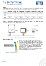 Предварительный просмотр 28 страницы ZCS 3K-6K TLM LITE Series User Manual