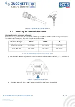 Предварительный просмотр 31 страницы ZCS 3K-6K TLM LITE Series User Manual