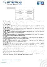 Предварительный просмотр 51 страницы ZCS 3K-6K TLM LITE Series User Manual