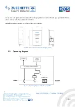 Preview for 13 page of ZCS 7000-BE-24 User Manual