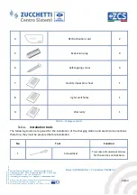 Preview for 16 page of ZCS 7000-BE-24 User Manual