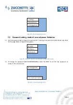 Preview for 30 page of ZCS 7000-BE-24 User Manual