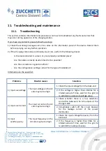 Preview for 40 page of ZCS 7000-BE-24 User Manual