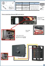 Предварительный просмотр 9 страницы ZCS AZZUPRO 5-20-ZSS Quick Manual