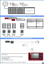 Preview for 44 page of ZCS AZZUPRO 5-20-ZSS Quick Manual