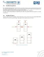 Preview for 30 page of ZCS AZZURRO 1PH HYD3000-ZP1 User Manual