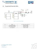 Preview for 36 page of ZCS AZZURRO 1PH HYD3000-ZP1 User Manual